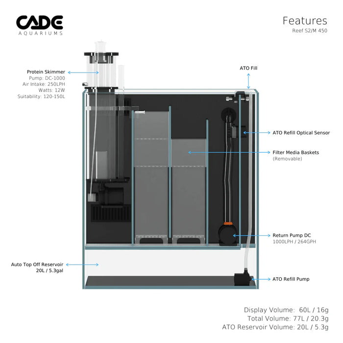 Cade Reef Mini S2/M - Ocean Reefs Marine Aquariums