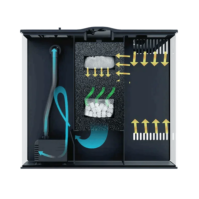 Fluval Flex 34l Nano Tank - Ocean Reefs Marine Aquariums