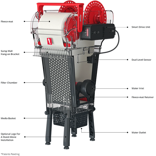 Red Sea ReefMat - Ocean Reefs Marine Aquariums